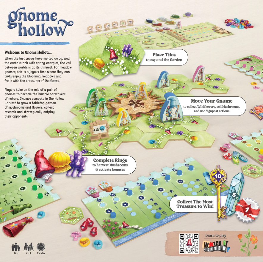 Gnome Hollow
